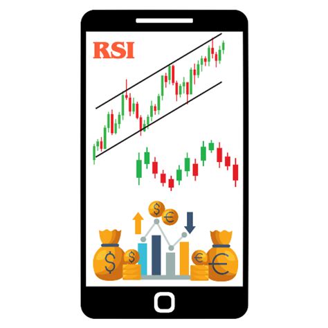 Relative Strength Index, Ledger, Tether (USDT)
