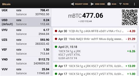 Ethereum: Does my bitcoin multiply with every fork?
