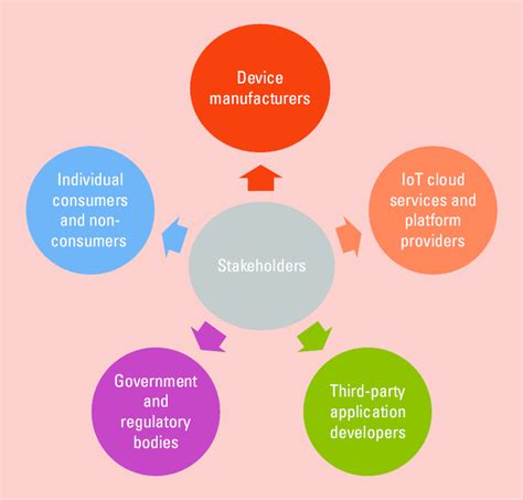 Protecting Users: The Role of AI in Cryptocurrency Security
