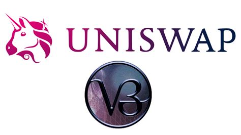 Uniswap (UNI), RSI, Trading Psychology
