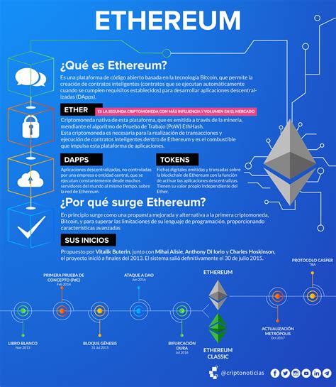 Ethereum: How do I mine with FPGAs?
