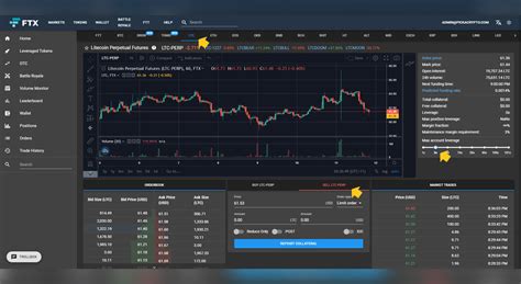 Litecoin (LTC): A Guide