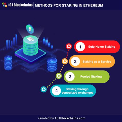 Ethereum: What is a mBTC?
