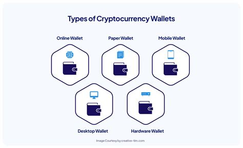 Ethereum: Do you have to pay taxes on Bitcoin revenues? [closed]
