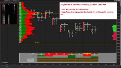 Limit order, Cross-Platform Trading, LP
