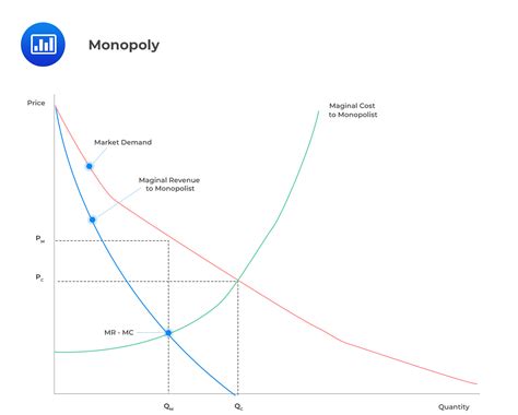 Take Profit Strategies: Maximizing