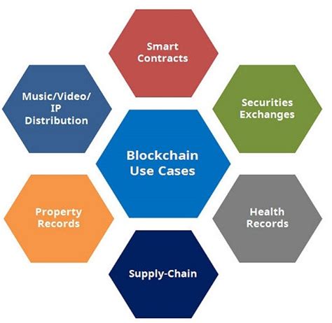 Systemic Risk in Decentralised