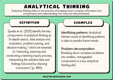 Analyzing the Role of